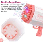 Our Best Electric bubble blaster toy for kids