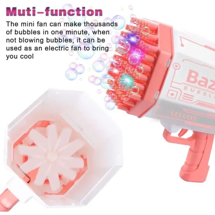 Our Best Electric bubble blaster toy for kids