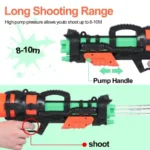 Multi Nozzle Water Blaster Toy | SDMAX Toys Wholesaler
